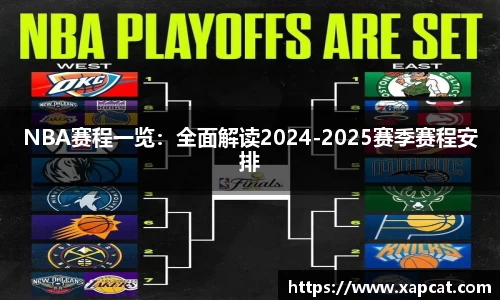NBA赛程一览：全面解读2024-2025赛季赛程安排
